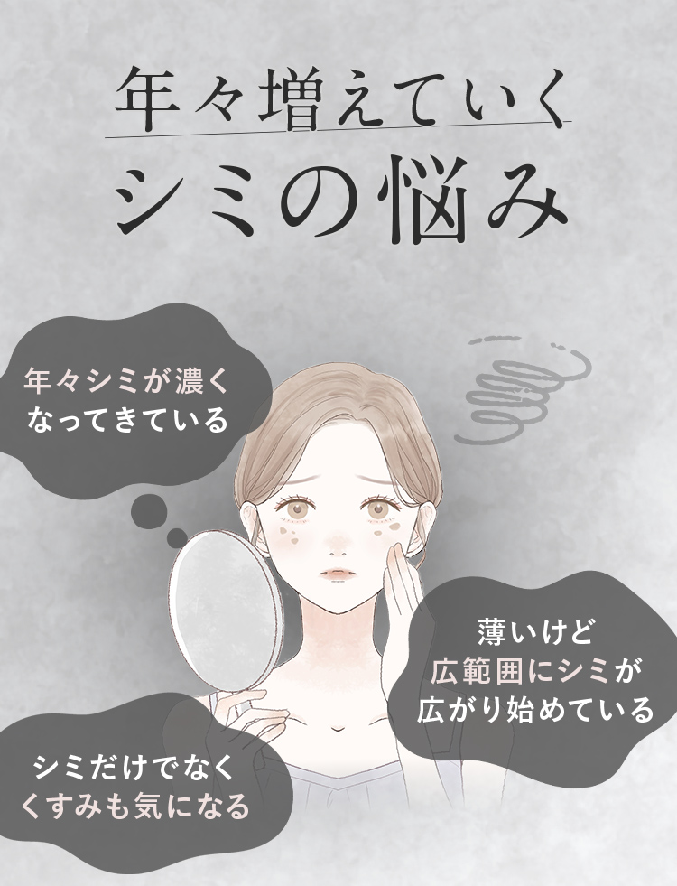年々増えていくシミの悩み