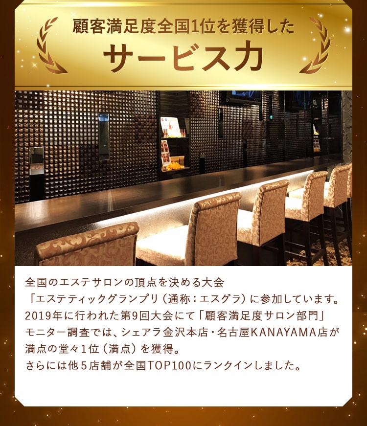 顧客満足度全国1位を獲得したサービス力